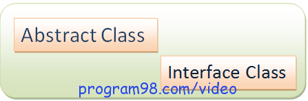 کلاس abstract در سی شارپ (c#.net) + کاربرد + تفاوت آن با کلاس اینترفیس